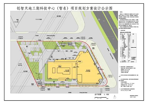 杨浦滨江中北段有新动向，城市设计调整项目公开招标_规划_区域_转型