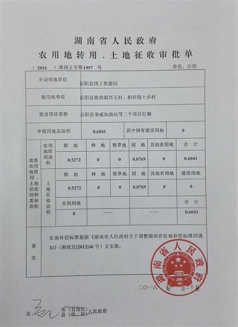 岳阳县荣威加油站等第二个项目打捆（审批单）