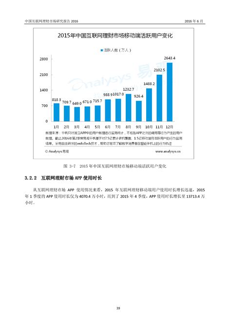 2020年中国互联网金融行业分析报告-市场规模现状与发展趋势分析_观研报告网