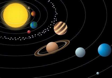 太阳系范围到底有几光年，还是一光年都不到？
