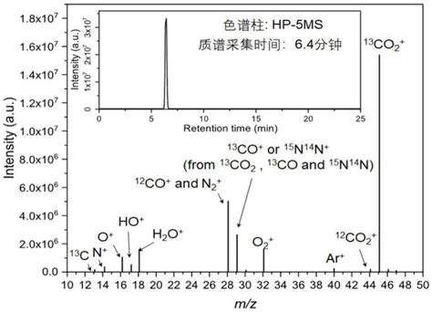 有一含NaCl.Na2CO3•10H2O和NaHCO3的混合物.某同学设计如图所示的实验装置.通过测量反应产生的CO2和H2O的质量.来确定该 ...