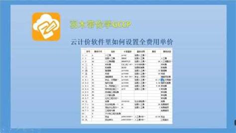 广联达计价软件 清单项目特征及工坐内容