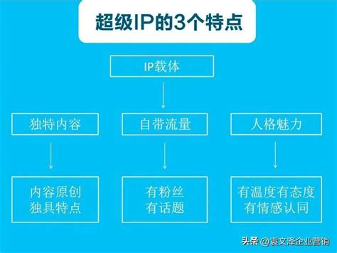 企业IP通讯方案_北京星壹科技有限公司