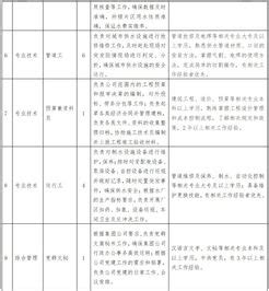 黑龙江中小学教师工资多少钱每个月,有哪些福利待遇_大风车网