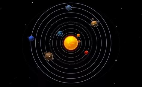 科普：月亮绕地球转，地球绕太阳转，网友：那么太阳是围绕谁转呢？