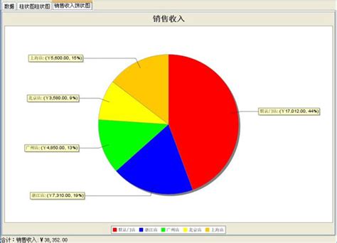 上海旋风软件开发有限公司－|上海软件开发|上海软件开发公司|软件定制|ERP开发|IT咨询服务
