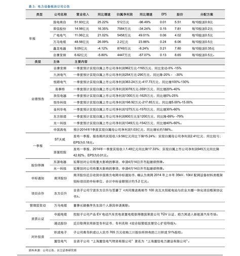 2020年4月深圳小汽车竞价指标数量多少- 深圳本地宝