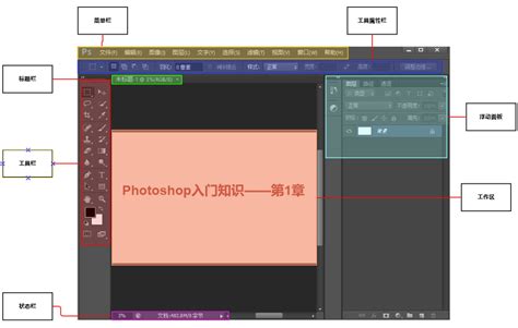 Photoshop6.0工作界面与基本操作_word文档在线阅读与下载_免费文档