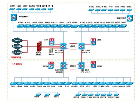 国家电网5G网络建设方案：利用广电700/60MHz建11.31万座基站 - 行业动态 - -﻿盛纬伦（深圳）通信技术有限公司
