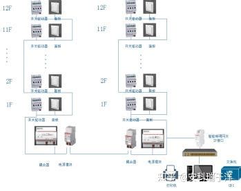4路智能照明控制模块（独立型）-上海汇勒电气技术有限公司