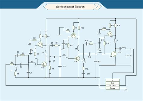 电路原理图绘制软件 - 家电维修资料网