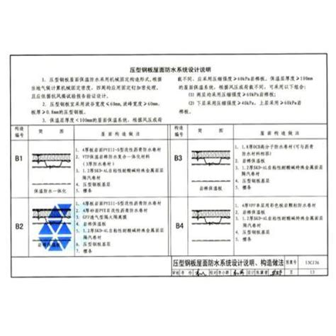 国家建筑标准设计图集07CJ09《防水透气膜建筑构造-特卫强防水透汽材料》更改说明-中国建筑标准设计网