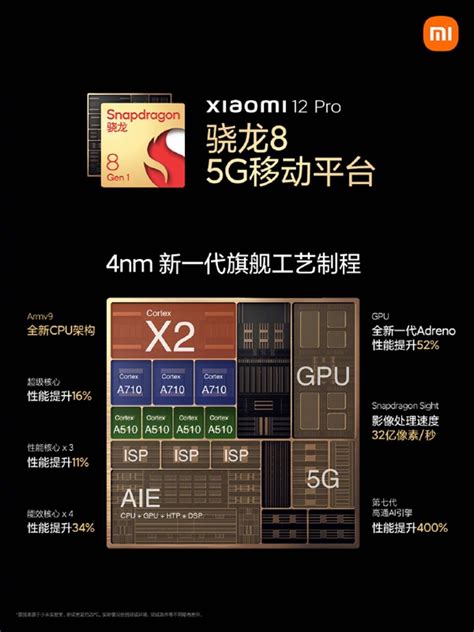 【骁龙750g处理器怎么样】骁龙750G相当于哪些处理器？性能如何？