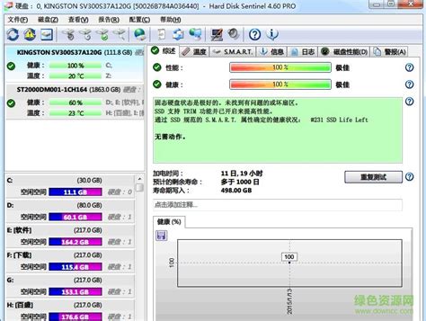 硬盘检测工具HDTune Pro v5.75 单文件专业版 | 厘米天空