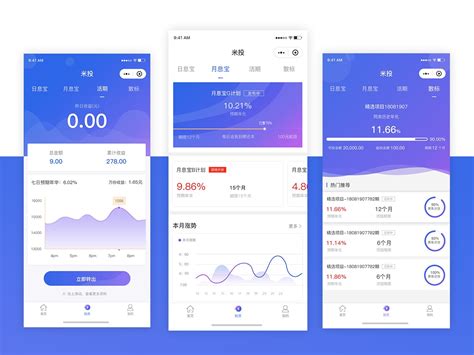 金融应用APP小程序 Ui 模板 Figma, Sketch, XD IOS UI 用户界面设计套件 – UI铺子-设计分享