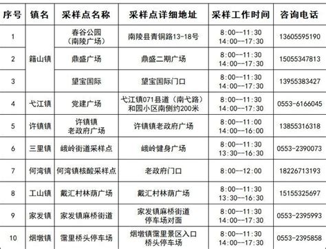 南陵县2022—2023学年度七年级上学期期末考试【试题】（20+4）-中学历史教学园地