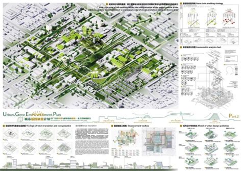 2021年第一届辽宁省大学生“活力城市”更新设计创新竞赛圆满落幕-沈阳建筑大学建筑与规划学院