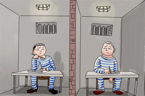囚徒效应：两个被捕的囚徒之间的特殊博弈(博弈论模型)_奇趣解密网