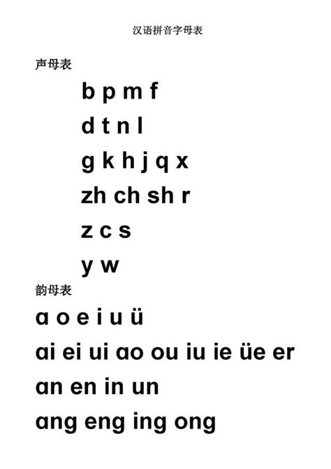 部编版语文一年级下册汉语拼音字母表及全音节表(打印)(完美版打印版...Word模板下载_编号ldgknxab_熊猫办公