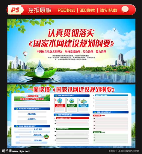 国家水网建设规划纲要党建展板图片下载_红动中国