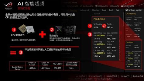 i9-9900K超频的正确姿势！华硕ROG Maximus XI Hero主板评测--快科技--科技改变未来