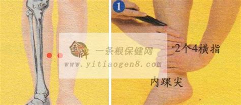 漏谷的准确位置图图片 漏谷的准确位置图图片