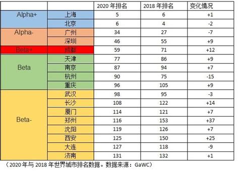 2019年最新世界各囯实力大排名！结果太惊讶，中国的排名竟然是...__凤凰网