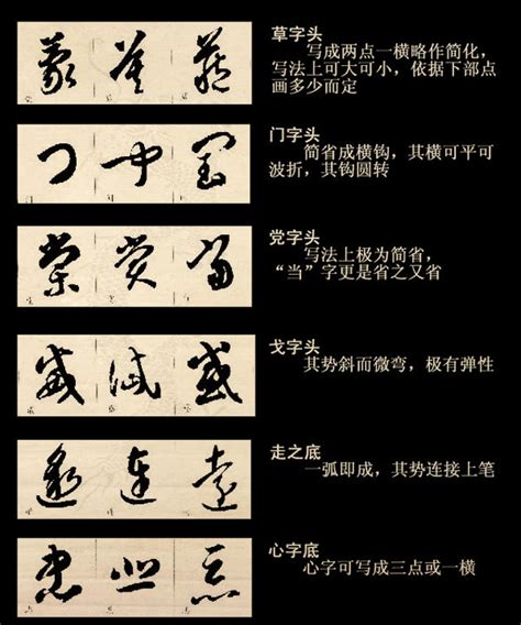 草书四大要素和基本技法（附图）-中国书法协会 -【中书协】- 中国书法家网站