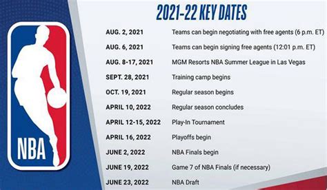 nba开赛时间2021-nba2022新赛季什么时候开始-潮牌体育