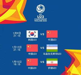 国足u23亚洲杯赛程,U22国足将退出U23亚洲杯预赛-LS体育号