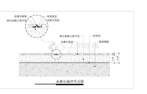 新潮水磨石知多少？_设计技巧-石材体验网