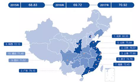 《中国大数据发展指数报告（2018年）》发布（PPT全文） | 报告 | 数据观 | 中国大数据产业观察_大数据门户