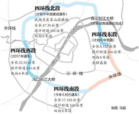 最新!武汉环线将重新梳理命名!城市格局有变!_房产资讯_房天下