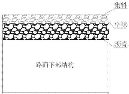 优化泡沫轻质土配合比及检测技术--中国期刊网