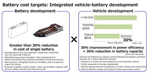 续航2000公里！ 宝马2025年将使用固态电池，汽车市场或重新洗牌_凤凰网汽车_凤凰网