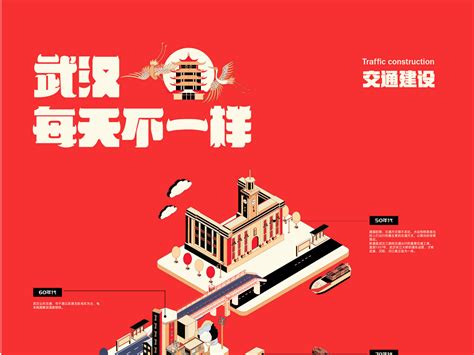 武汉每天不一样海报,武汉城市海报,武汉每天不一样_大山谷图库