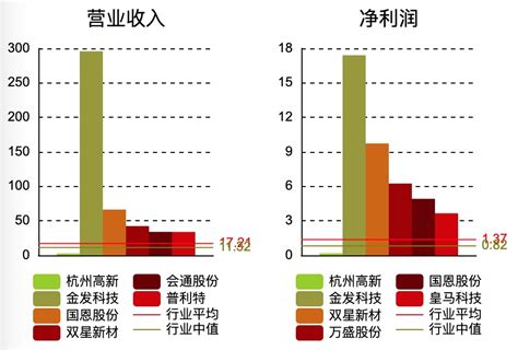 Techcrunch：2023年1月科技公司的裁员人数达到了惊人的84714人 | 互联网数据资讯网-199IT | 中文互联网数据研究资讯 ...