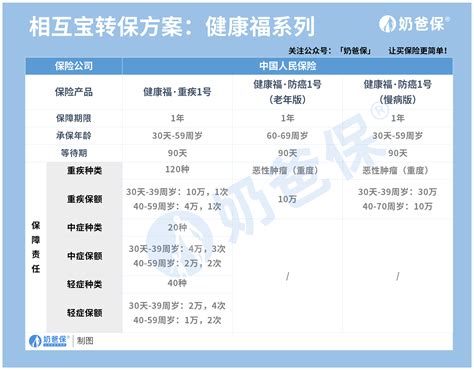 杭州成全国首个可凭支付宝健康码看病的城市__财经头条