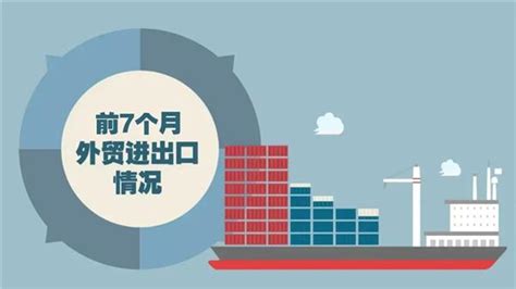 一图读懂 | 前8个月我国外贸进出口情况-进口外贸代理|上海外贸进出口公司
