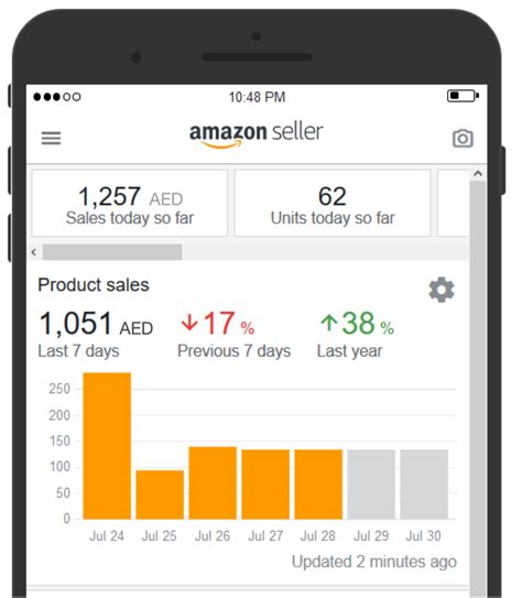 Amazon.Ae Presents Seller Mobile App To Help Small And Medium-Sized ...