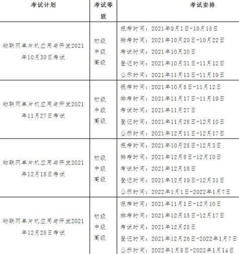 下半年各省公务员考试时间来了，7个省份招人，应届生重视_北京市_发布公告_户籍
