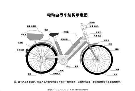 共享单车，如何骑得又稳又远？_河南频道_凤凰网
