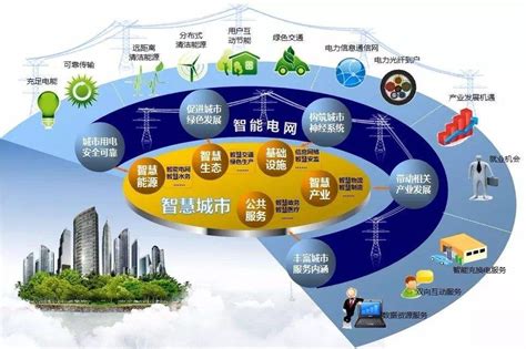 河北省大数据中心待遇（河北省大数据局归哪个部门管）-碳中和资讯网