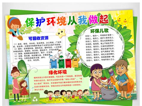 2020海南省垃圾分类环保宣传手抄报