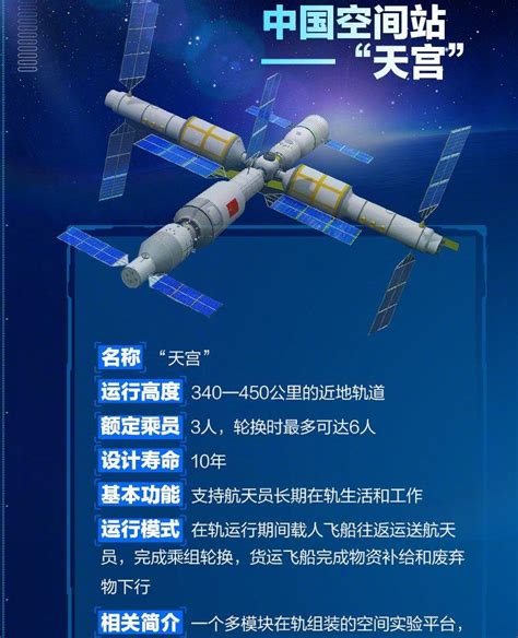 世界重新定义“中国宇航员”，和BARROW一起来认识“taikonaut”_BARROW 水冷智造专家