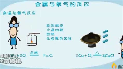 15．在一定条件下.二氧化硫和氧气发生如下反应: 2SO2(g)+ O2 (g) 2SO3(g) H＜0 (1)写出该反应的化学平衡常数表达式 ...