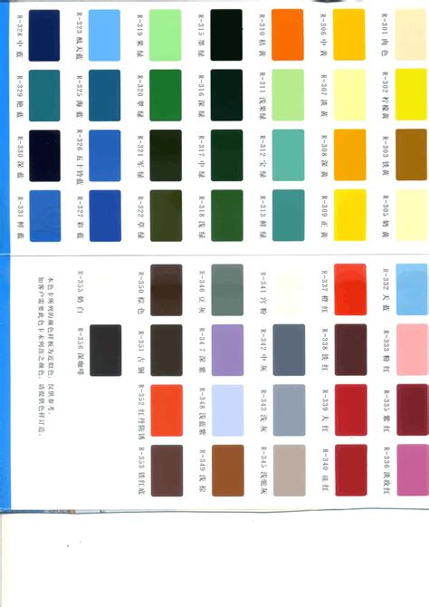 RAL色卡RGB数值对照表(带参数) 色卡.pdf - 茶豆文库