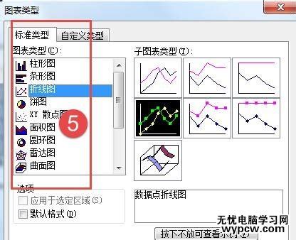 Word如何生成图表目录_360新知