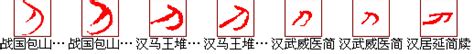“刀”字写法反向者__银锭博物馆