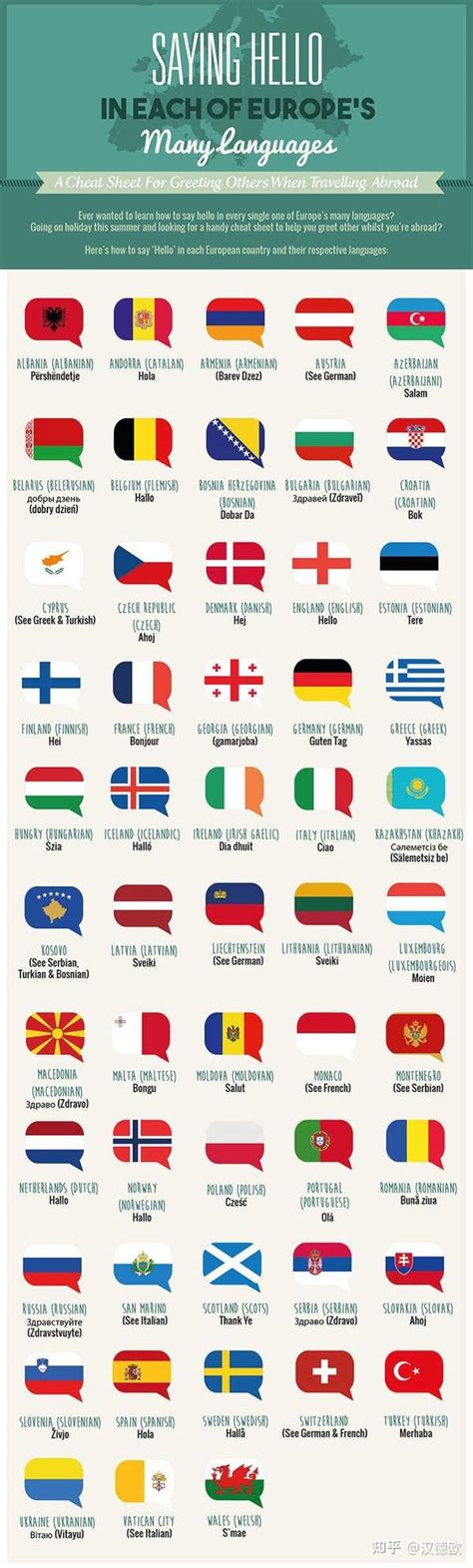 欧盟二十四种语言，哪种语言被使用最多？ - 知乎